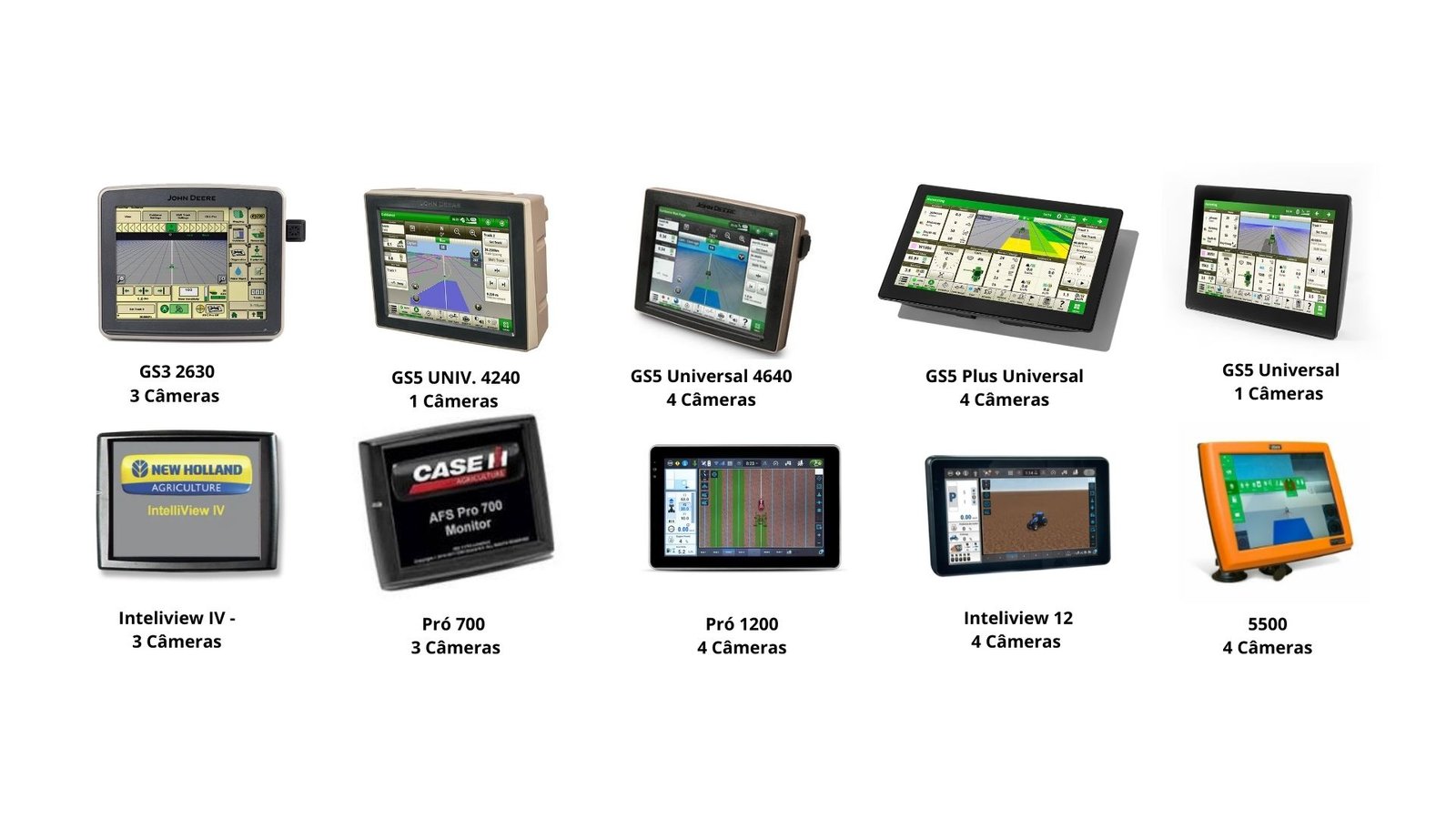 kit de Monitoramento Agrícola Vision Pro 5500