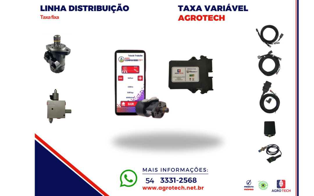 Controlador Taxa Fixa