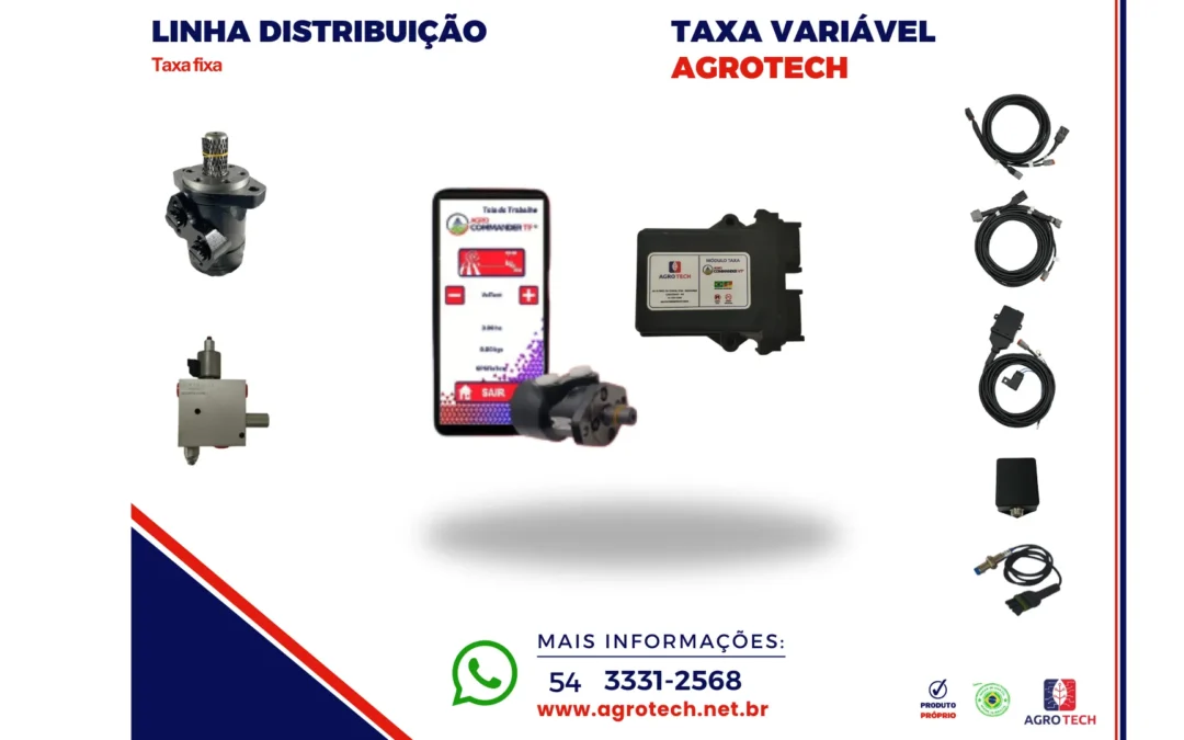 Controlador Taxa Fixa