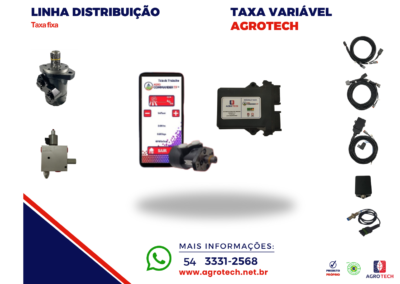 Controlador Taxa Fixa