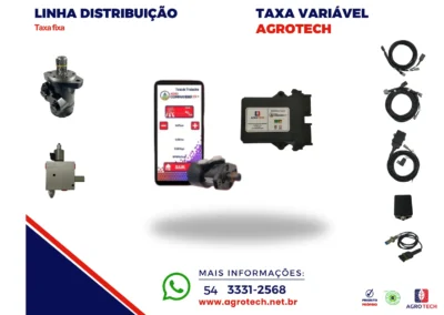 Controlador Taxa Fixa